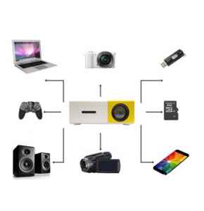 LED PROJECTOR YG300F - DWAC00676